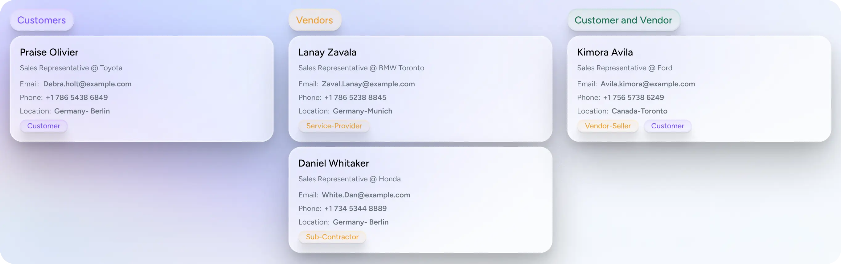inventory management