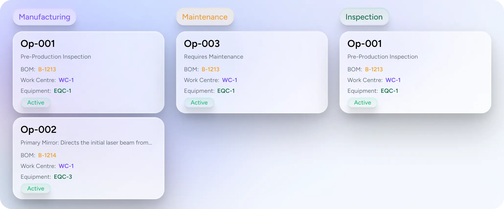 inventory management